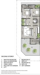 Hillcrest Park (D11), Semi-Detached #537610831